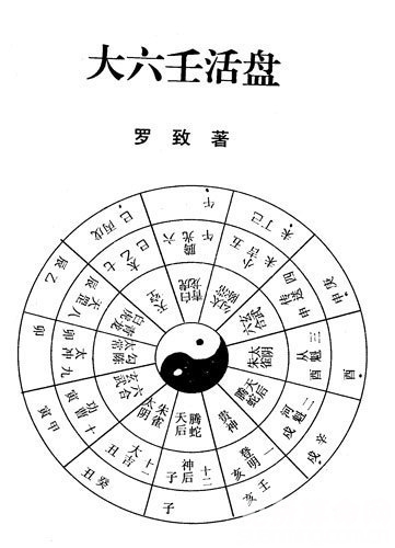 六壬和六爻，最大区别是什么