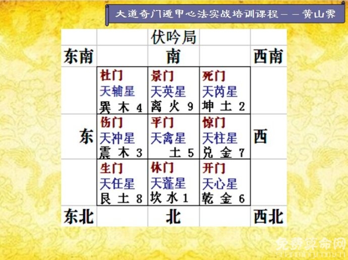 怎么学奇门遁甲  学奇门遁甲会疯真的假的